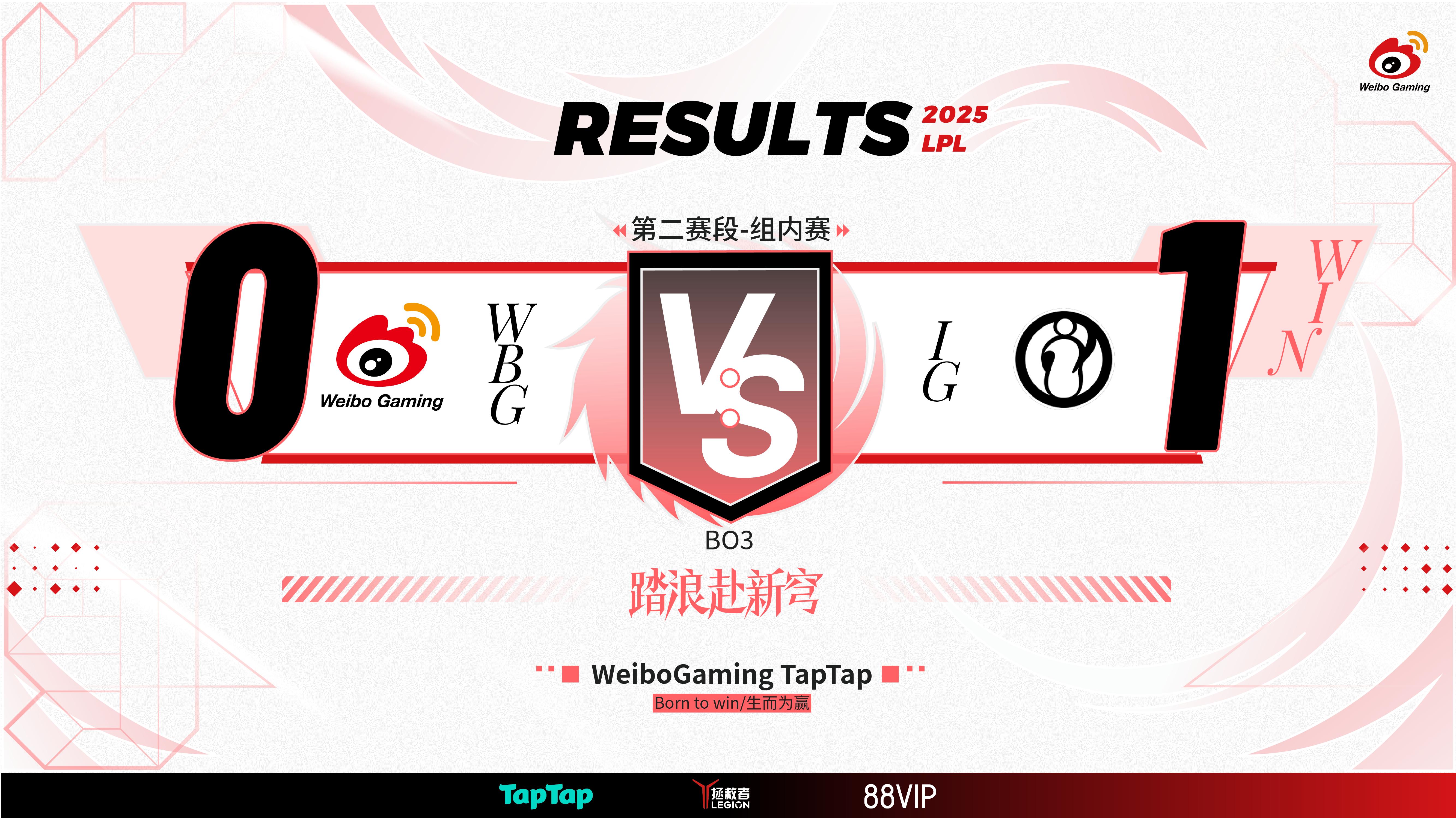 紧张对决结束,胜者晋级淘汰赛,士气大振的简单介绍 紧张对决结束,胜者晋级淘汰赛,士气大振的简单介绍