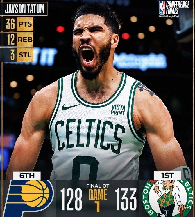 凯尔特人队老将球员斩获季后赛MVP,气势如虹 凯尔特人队老将球员斩获季后赛MVP,气势如虹