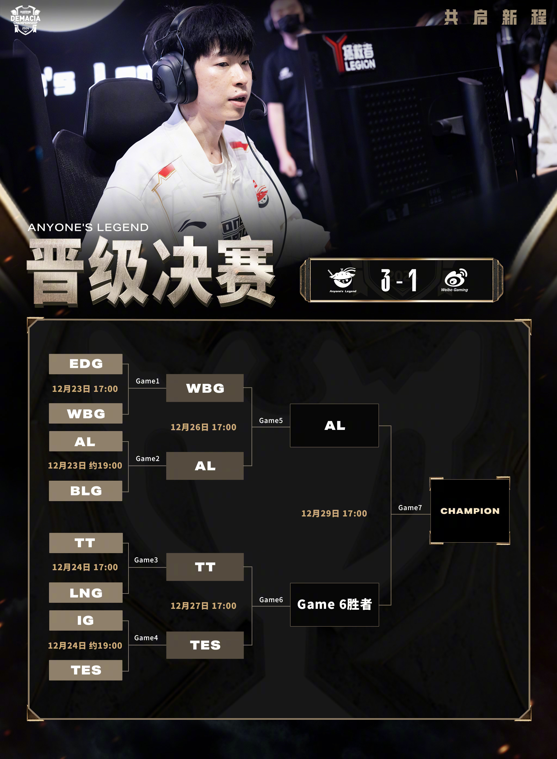 关于100T轻取FPX,Elk单局斩获MVP鏖战多局小组赛,锁定晋级资格的信息 关于100T轻取FPX,Elk单局斩获MVP鏖战多局小组赛,锁定晋级资格的信息