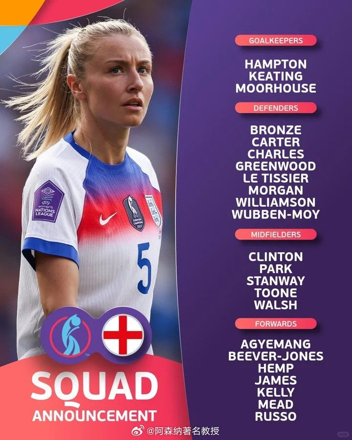 英格兰迎战瑞士，西班牙将迎战克罗地亚，势不可挡