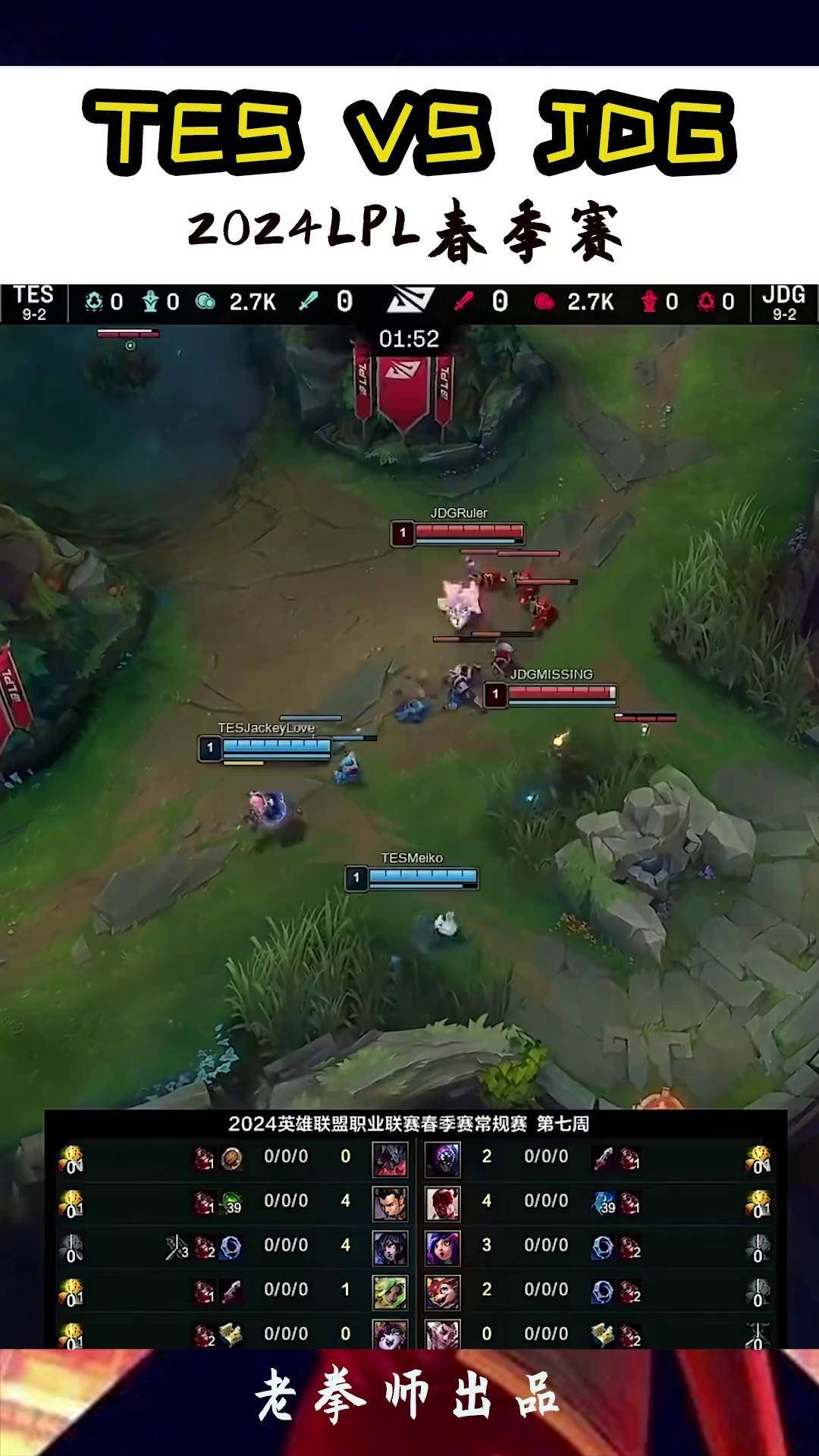 关于TES险胜FNC,Keria单局斩获MVP顶尖较量小组赛,技惊四座的信息 关于TES险胜FNC,Keria单局斩获MVP顶尖较量小组赛,技惊四座的信息