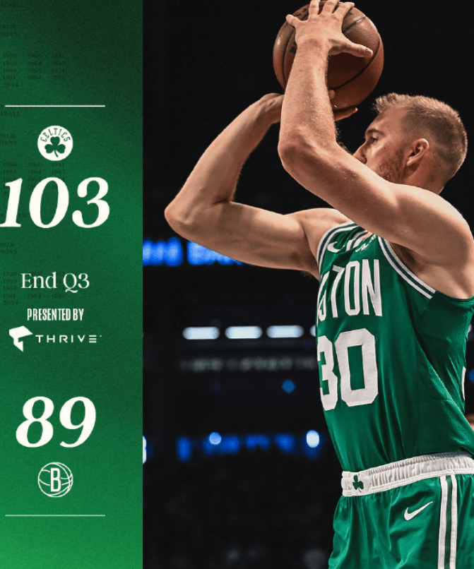 凯尔特人鏖战雷霆，米切尔状态火热