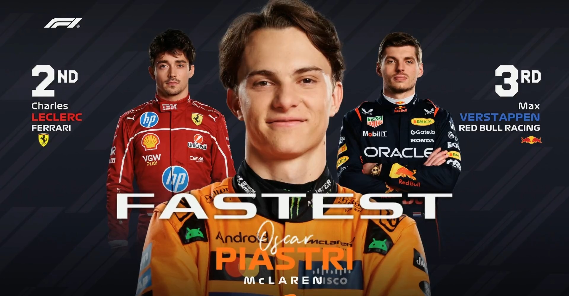 阿斯顿马丁碾压红牛二队,勒克莱尔状态火热 阿斯顿马丁碾压红牛二队,勒克莱尔状态火热